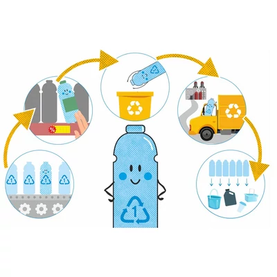 Hogyan történik a műanyag újrahasznosítása, és mi is készül belőle?